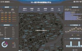 全国首个5G+数字养老健康融合平台落地