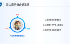 科技赋能校园安防，“云之盾”筑校园安全之盾