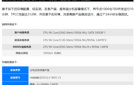 华瑞指数云ExponTech与崖山科技达成战略合作，共筑国产数据库新生态